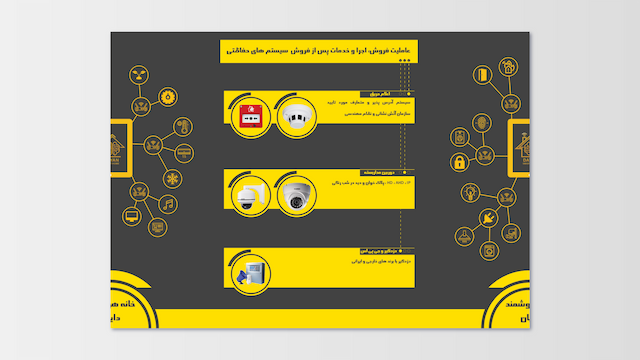 Product Catalog Image