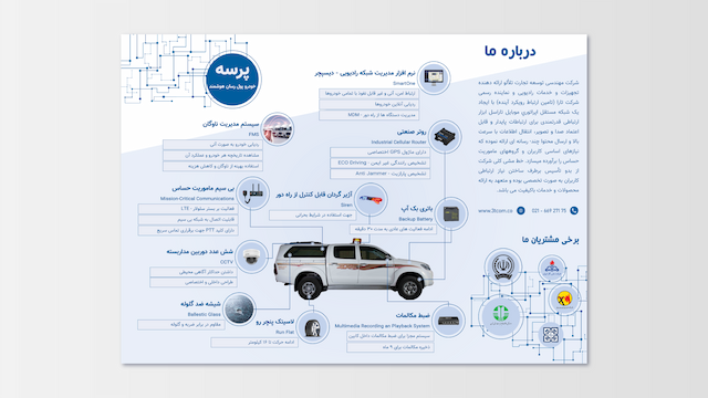 Product Catalog Image